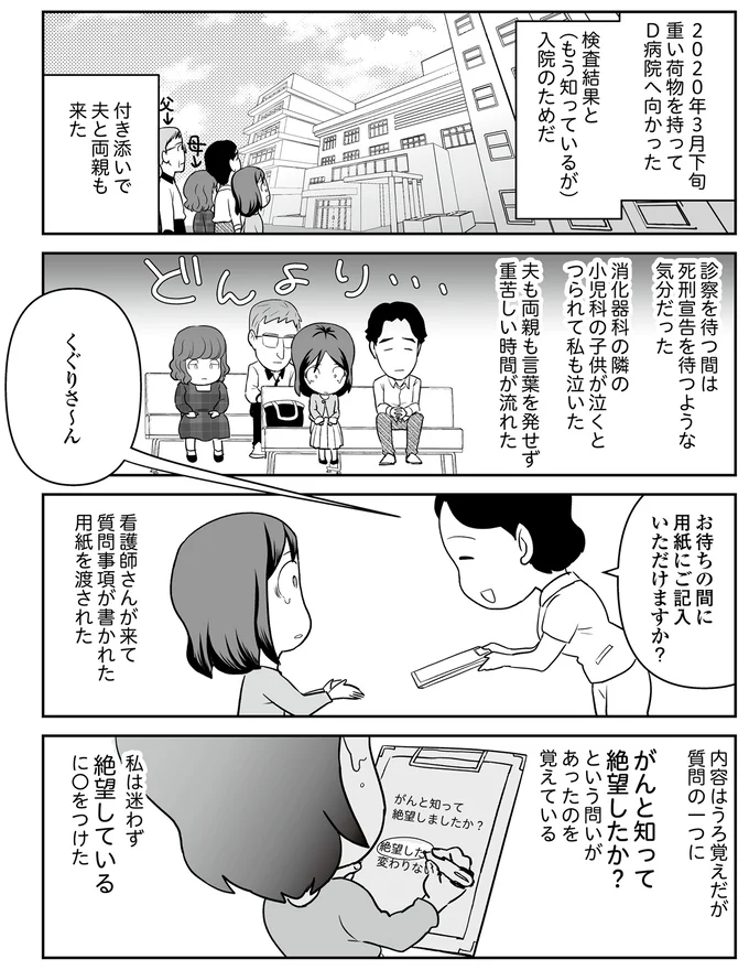 がんと知って絶望したか?