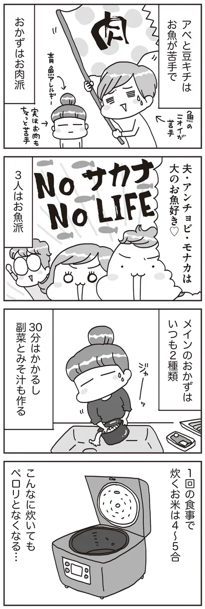 メインのおかずはいつも2種類