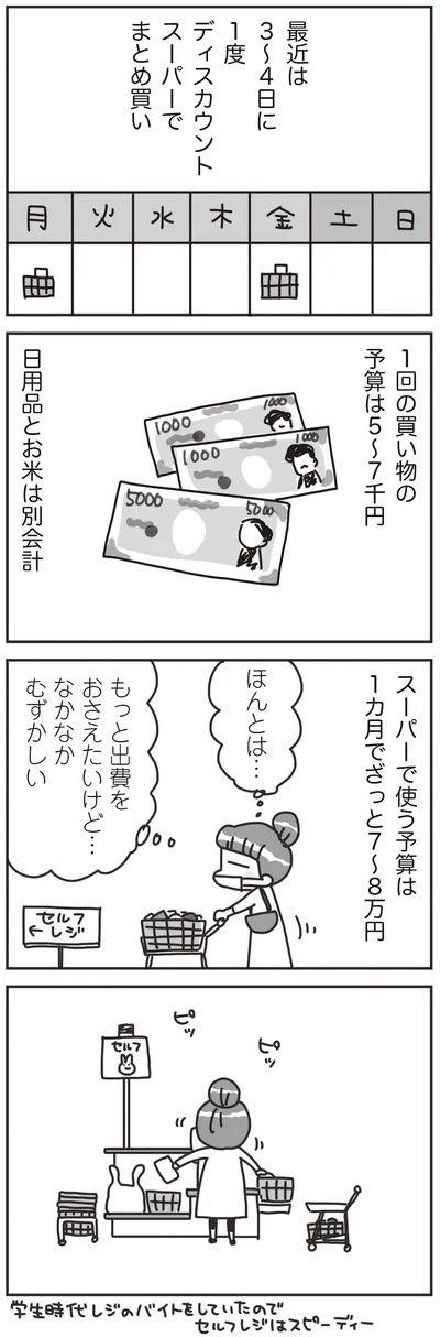 『料理は妻の仕事ですか？』より