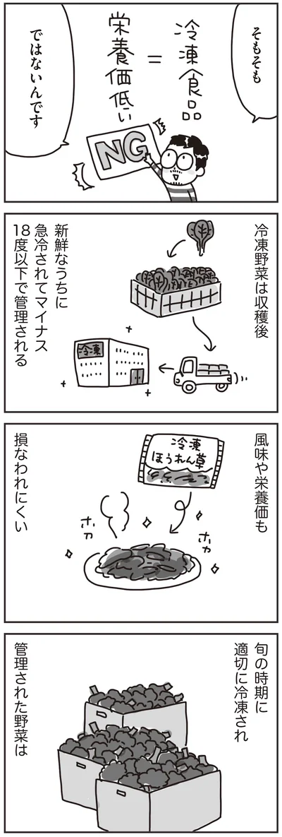 『料理は妻の仕事ですか？』より