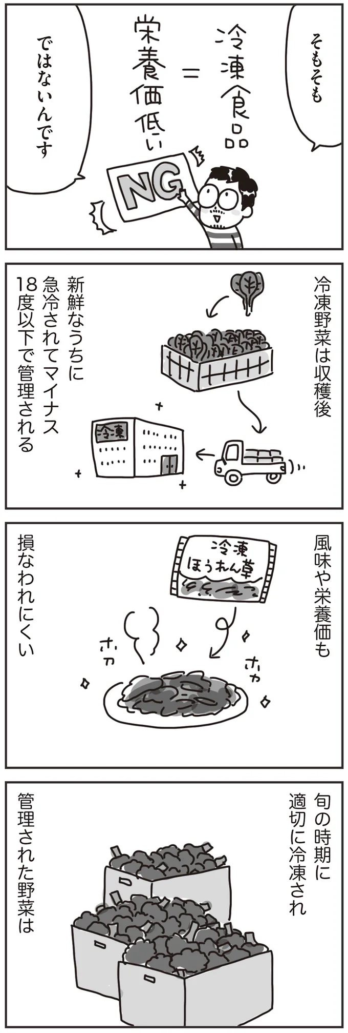 『料理は妻の仕事ですか？』より