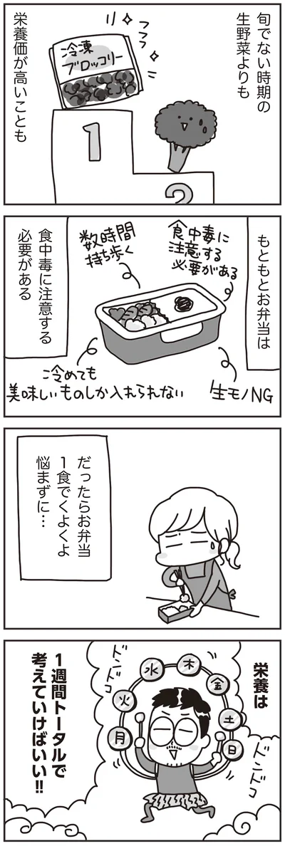 『料理は妻の仕事ですか？』より