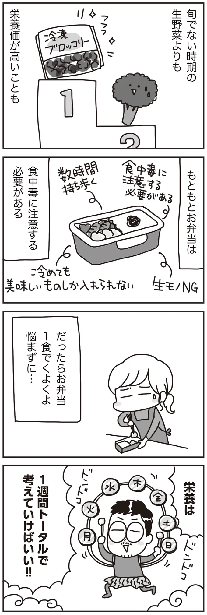 『料理は妻の仕事ですか？』より