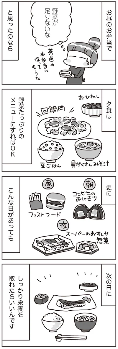『料理は妻の仕事ですか？』より