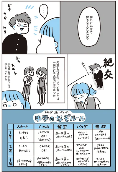 『この大きな胸が嫌いで好きで』より