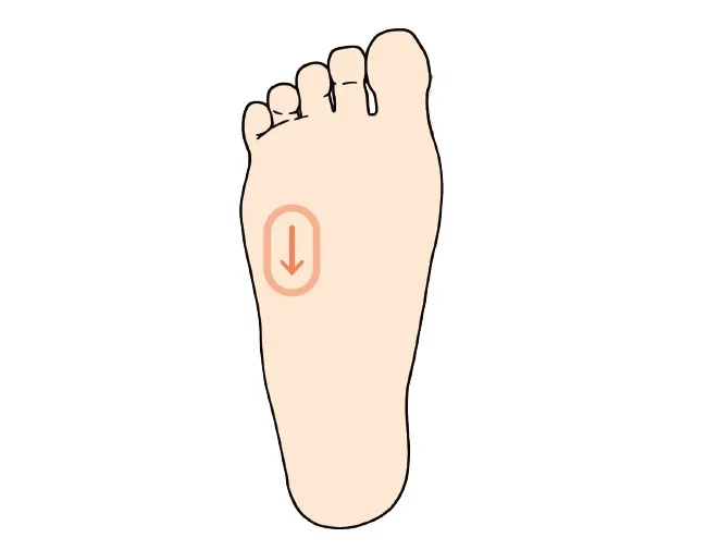 体が重だるいときは右足の肝臓のゾーンを指づので刺激