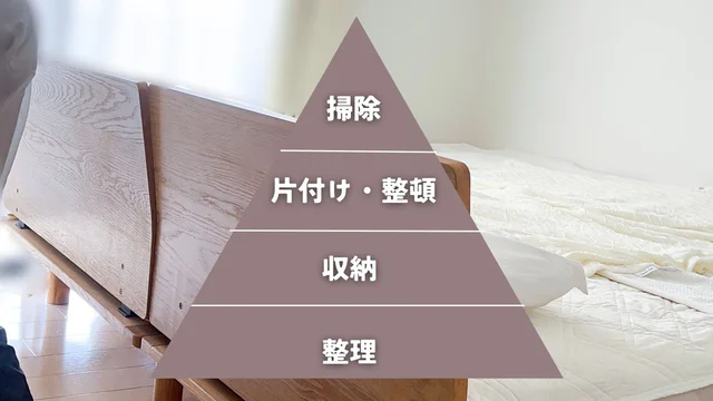 掃除しているのに部屋がきれいにならない！そう感じてしまう原因とは・・・！