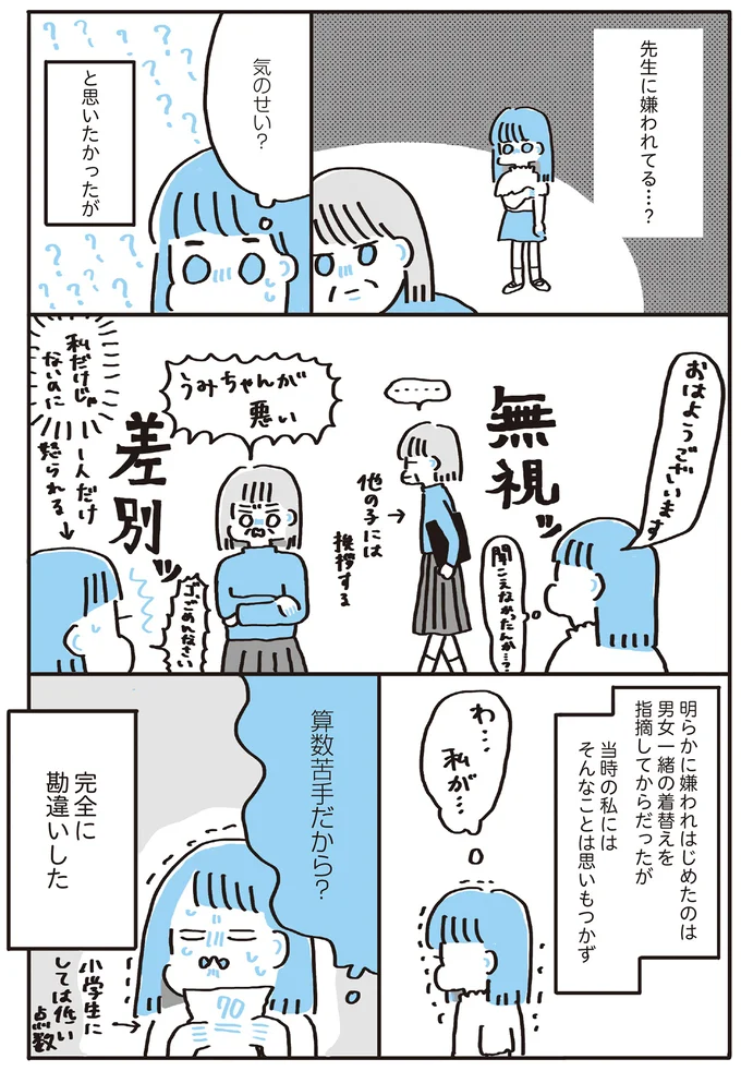 無視ッ差別ッ