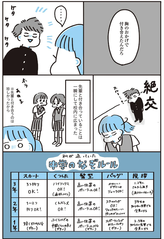 先輩と付き合うのは珍しかった