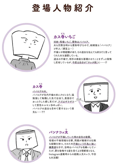登場人物紹介