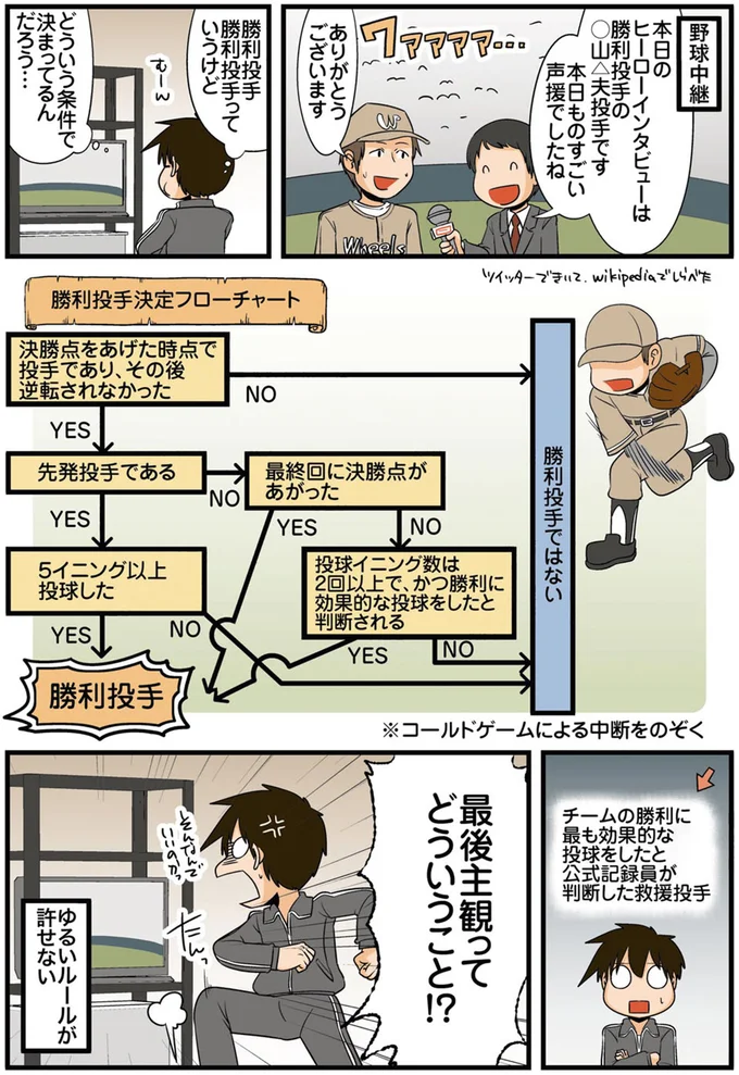 最後主観ってどういうこと！？