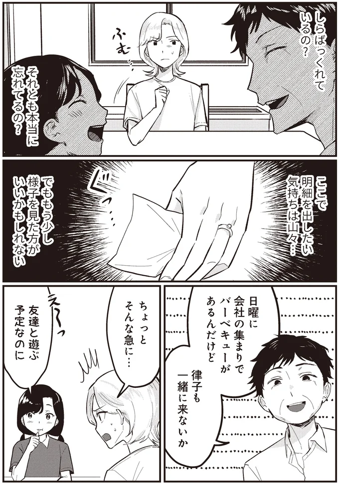 しらばっくれているの？