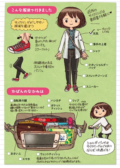 こんな服装で行きました