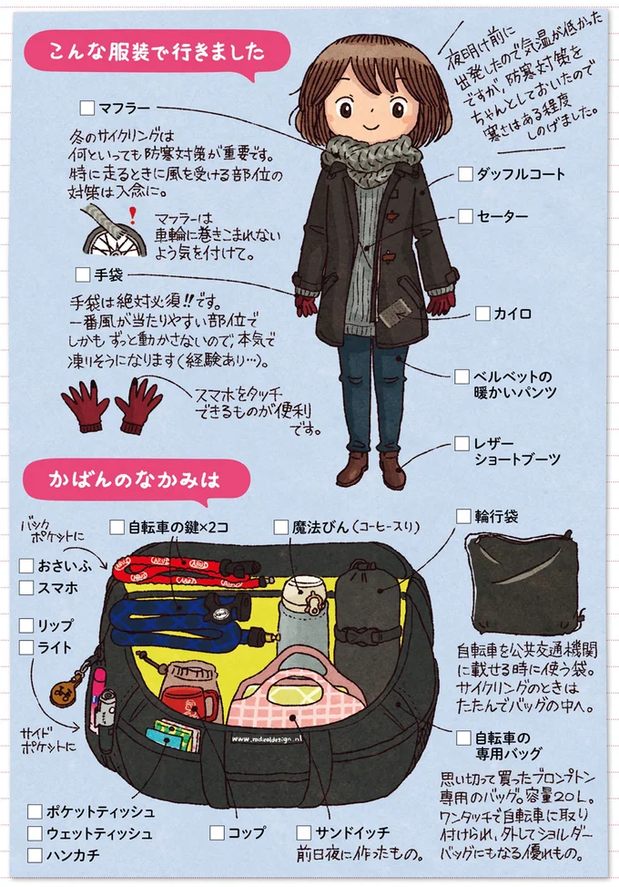 こんな服装で行きました