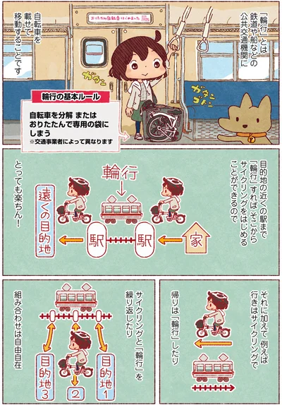 とっても楽ちん！