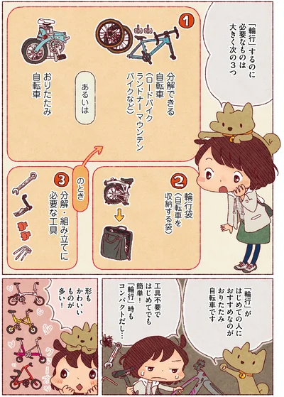 必要なものは