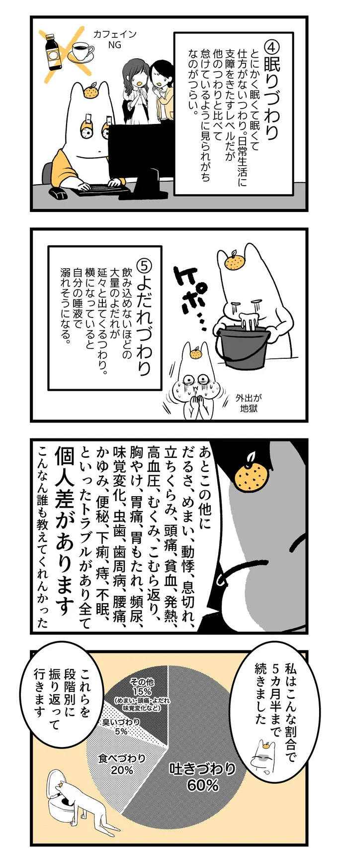 『つわりが怖くて2人目に踏み切れない話』より