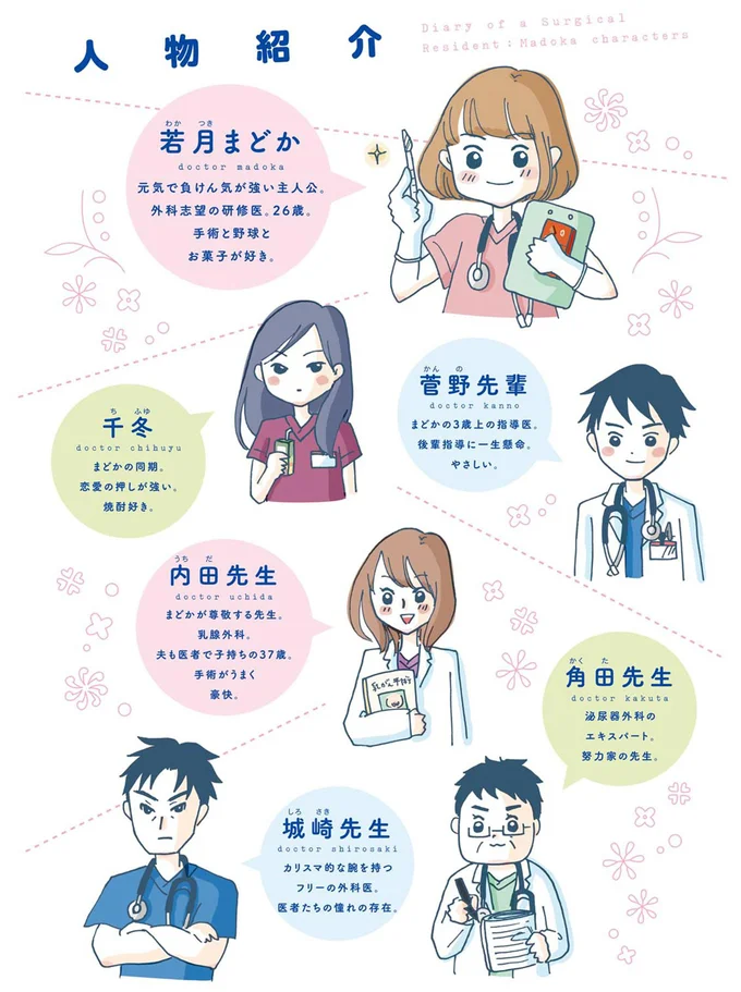 人物紹介
