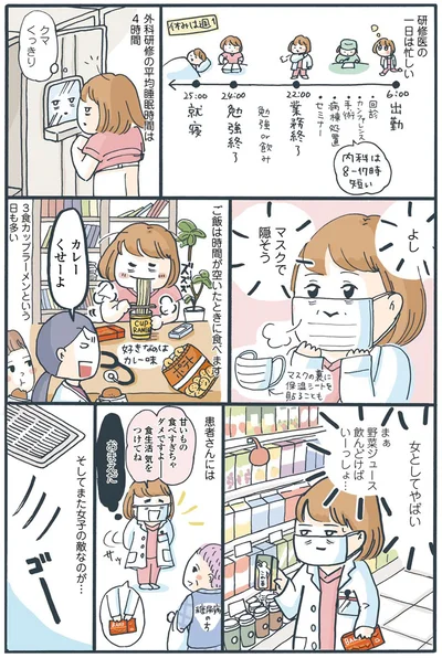 『まどか26歳、研修医やってます！』より