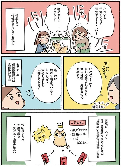 元気そうだ…