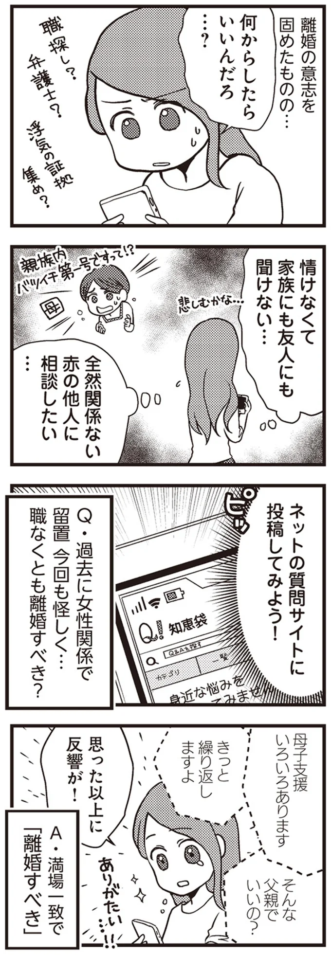 何からしたらいいんだろ…？