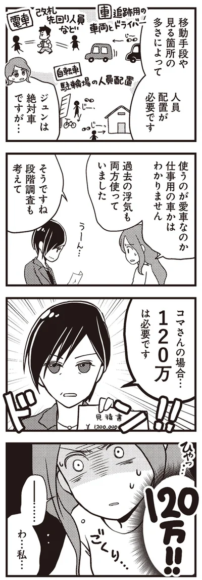 120万は必要です