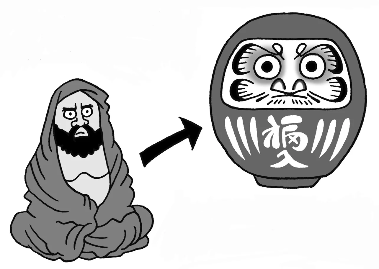 縁起物の「だるま」。赤くて手足がないワケは、そのモデルにあり