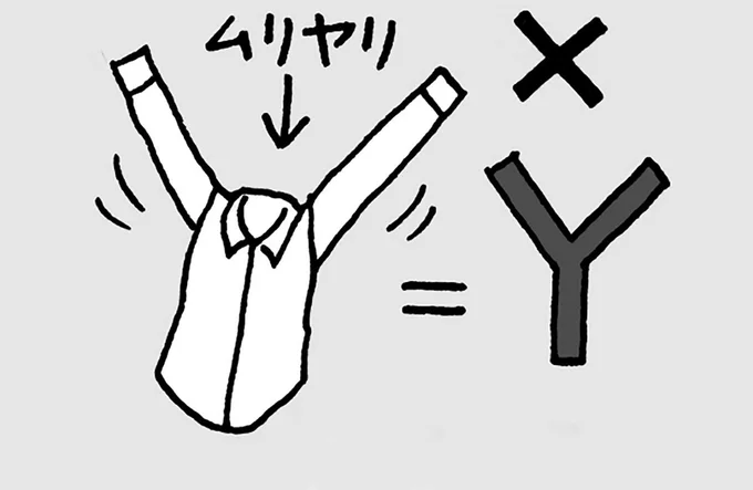 ワイシャツの「ワイ」は「Y」ではない