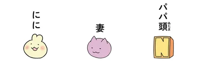 登場人物紹介
