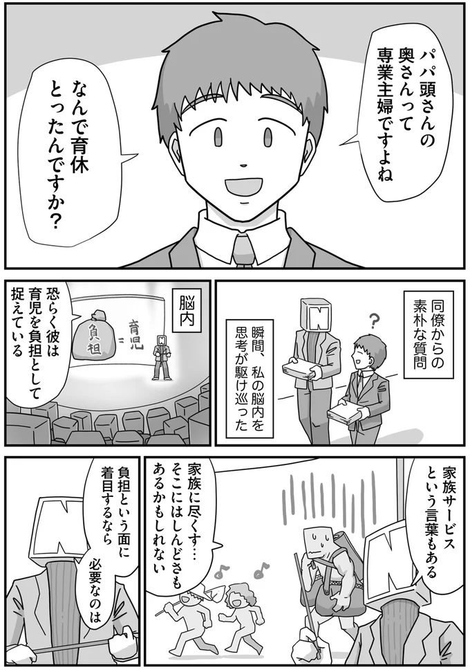 分担と共有