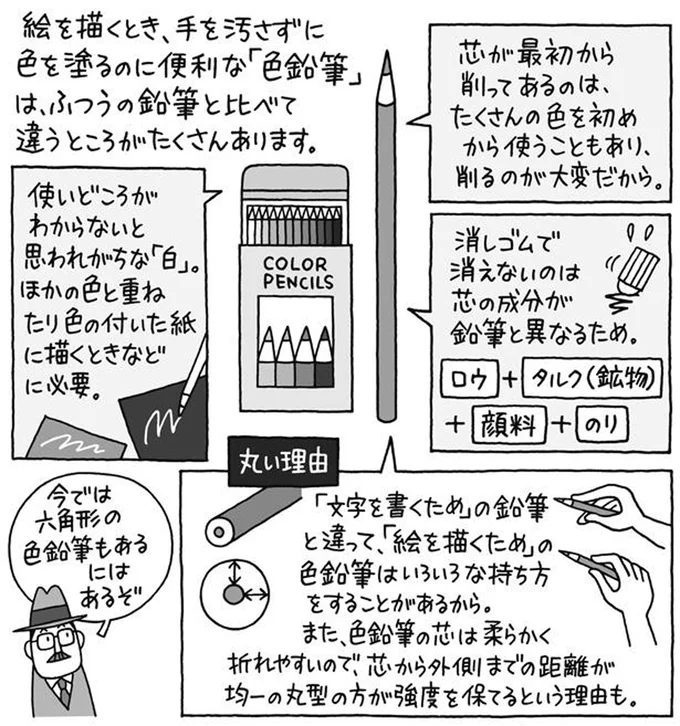 色鉛筆が丸いのにも理由が