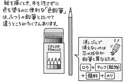 色鉛筆と普通の鉛筆は違うところがたくさん