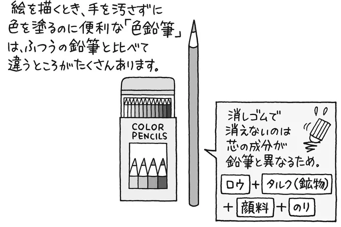 色鉛筆と普通の鉛筆は違うところがたくさん