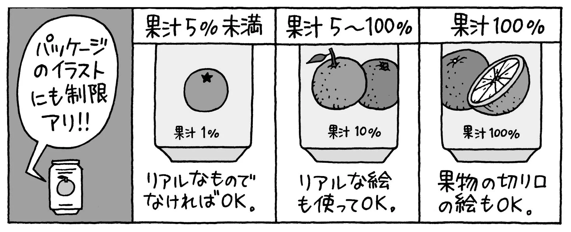 実際の陣痛の収縮
