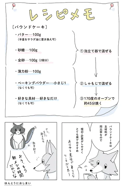 パウンドケーキのレシピ