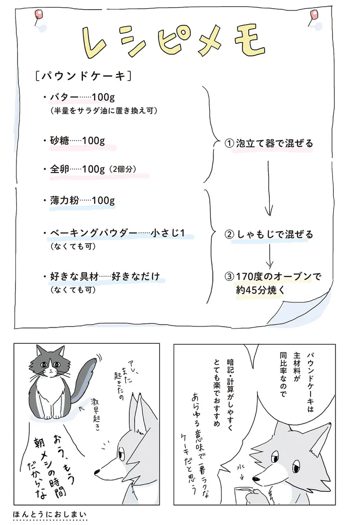 パウンドケーキのレシピ