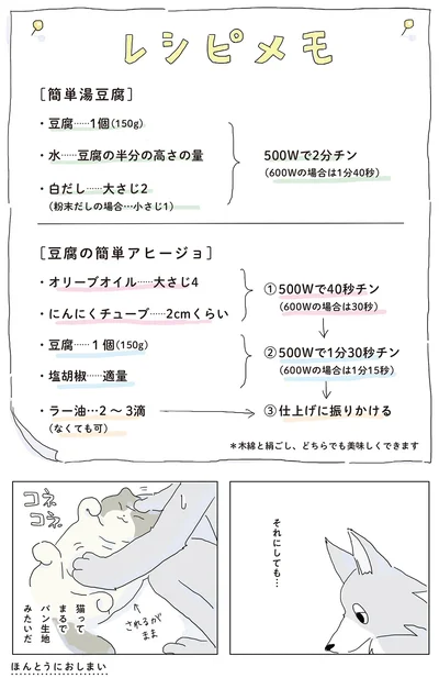 レシピメモ