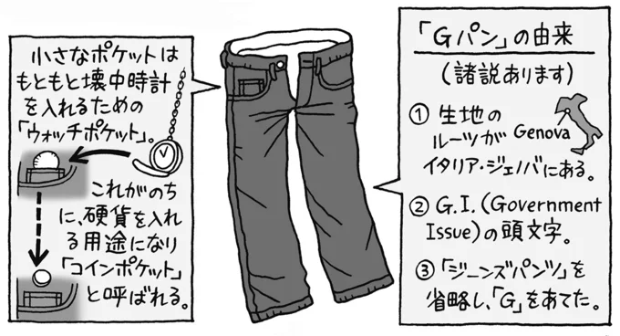 「JEANS」と書くのになぜ「Gパン」？