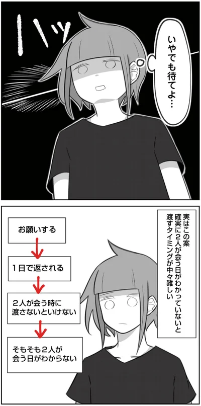 でも待てよ…