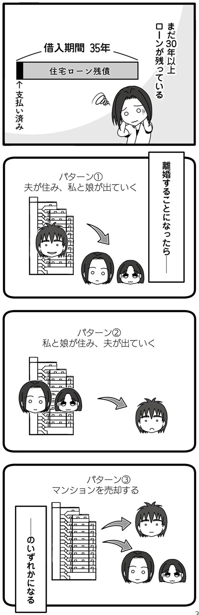 離婚することになったら…