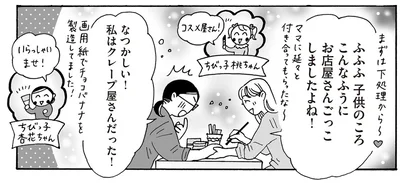 子供の頃こんなふうにお店屋さんごっこしましたよね！