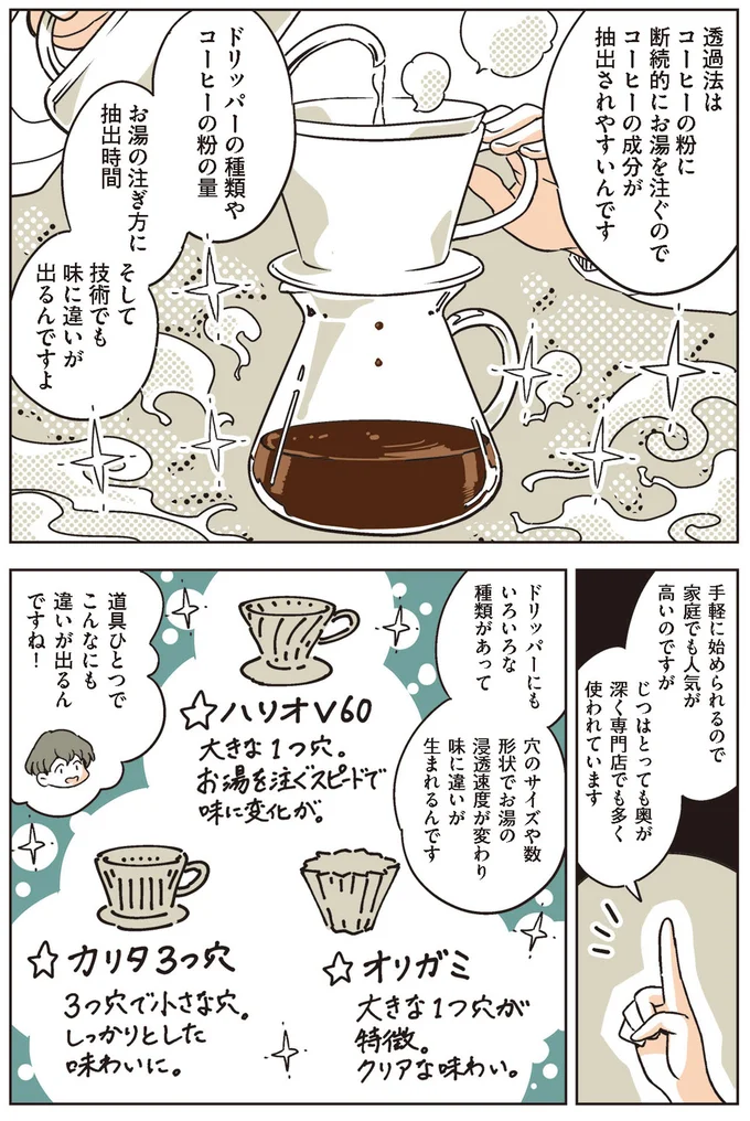 ドリッパーの種類