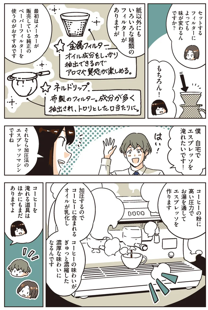 自宅でエスプレッソ