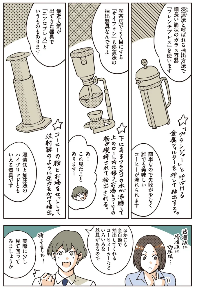 浸漬法