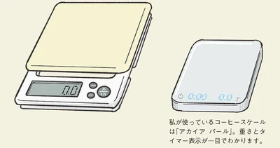 自分に合ったものはどれ？ 美味しいコーヒーのための道具選び／コーヒー1年目の教科書（6）