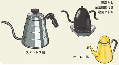 ドリップケトル