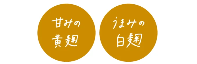 米の甘みを引き出す黄麹とうまみを豊富に作る白麹を使用