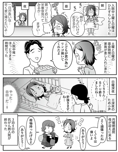 抗がん剤入院が終わった