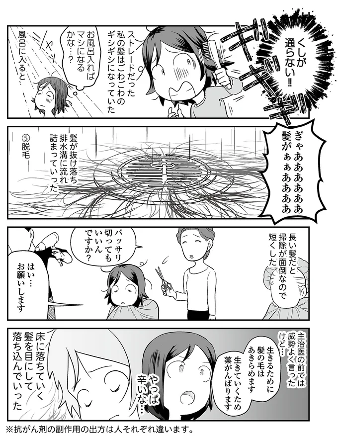 床に落ちていく髪