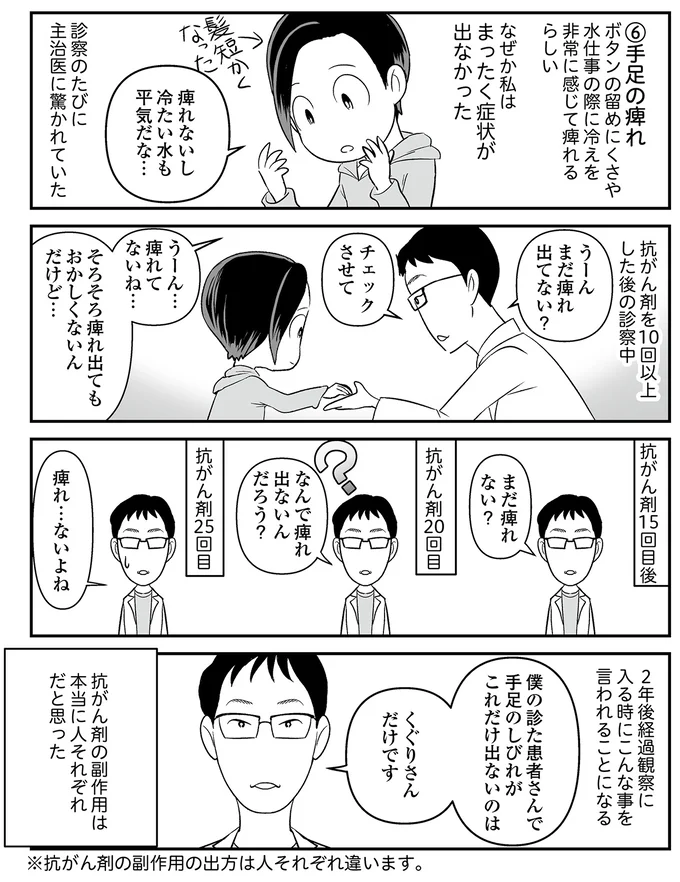 まったく症状が出なかった